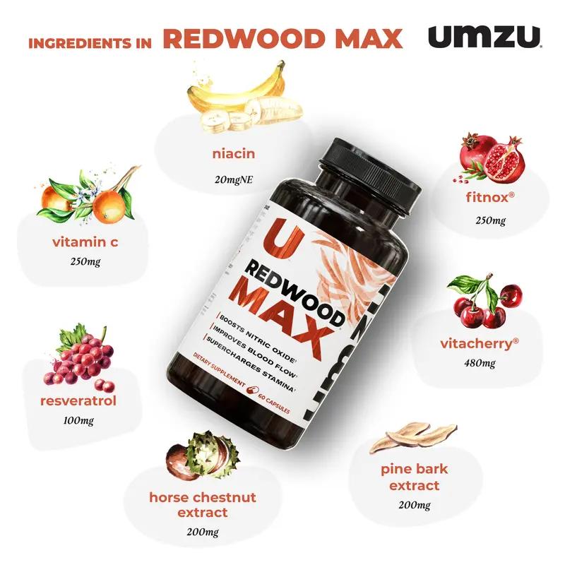 UMZU Redwood Max 60 Capsules – Nitric Oxide Booster & Circulation Support Supplement
